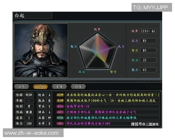 《将足球巨星与三国英雄人物巧妙对比,探讨各自的战场智慧与领袖魅力》 《将足球巨星与三国英雄人物巧妙对比,探讨各自的战场智慧与领袖魅力》